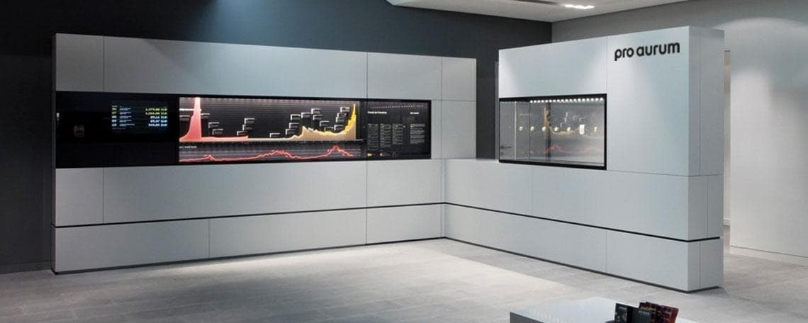 Kundenberater im Edelmetallhandel / Mitarbeiter Kasse (w/m/d) bei pro aurum GmbH