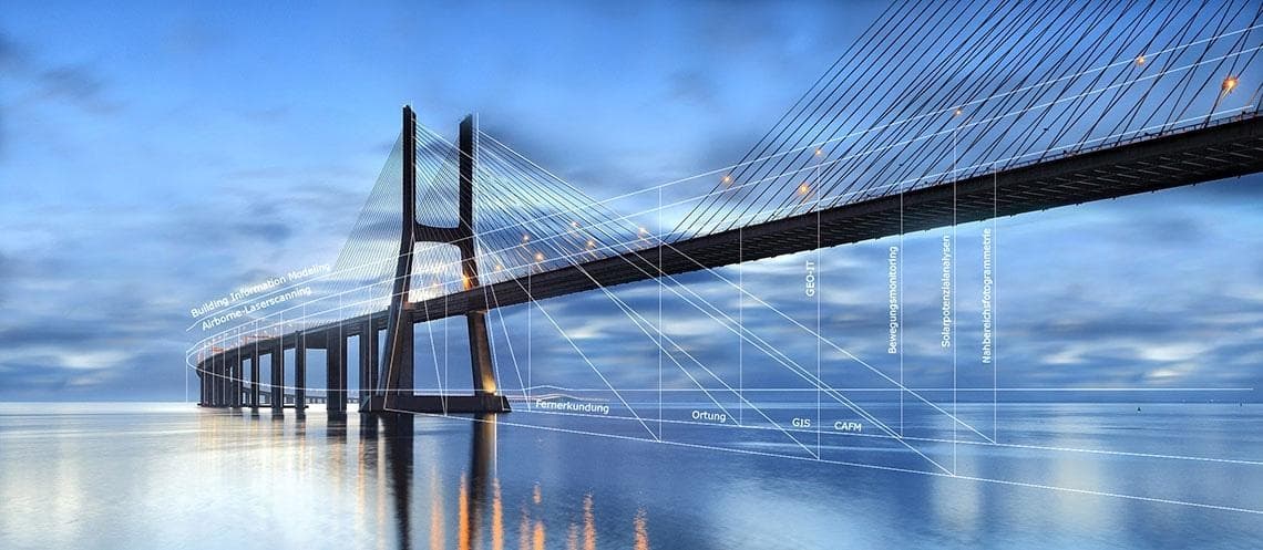 Projektleiter Ladesäuleninfrastruktur (m/w/d) bei TRIGIS GeoServices GmbH