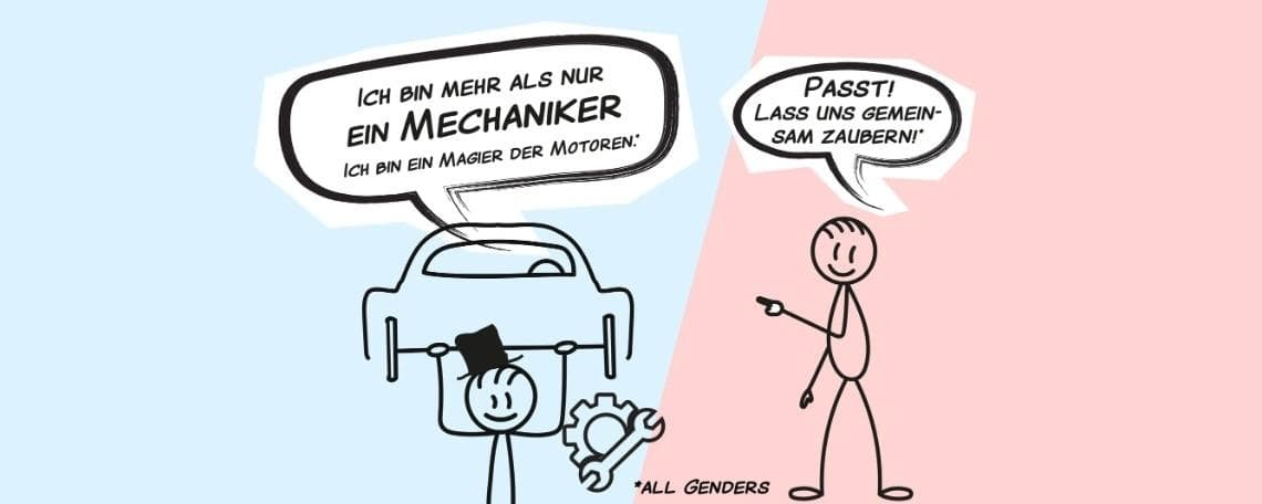 Kfz-Mechatroniker (all genders) im Autohaus in Reinbek bei Ernst DELLO GmbH & Co. KG