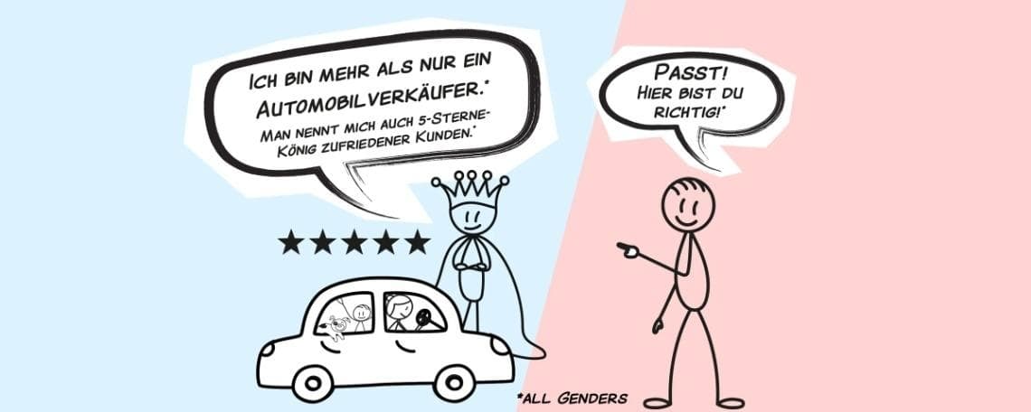 Vertriebsassistenz (all genders) im Autohaus in Preetz bei Ernst DELLO GmbH & Co. KG