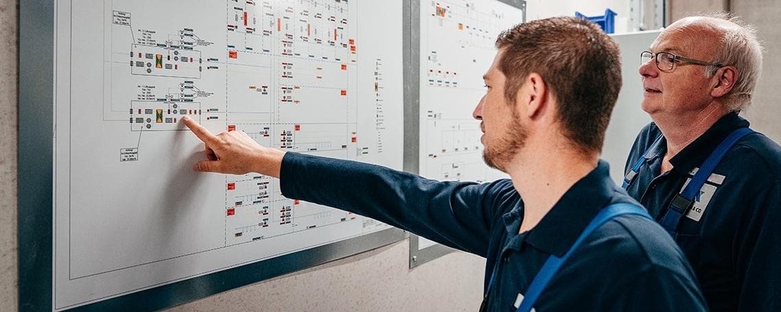 (Industrie-) Elektriker / Elektroniker (m/w/d) bei WAGENER & CO. GmbH