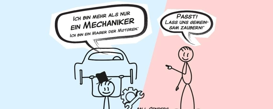 Kfz-Mechatroniker (all genders) in Hamburg-Eppendorf bei Ernst DELLO GmbH & Co. KG